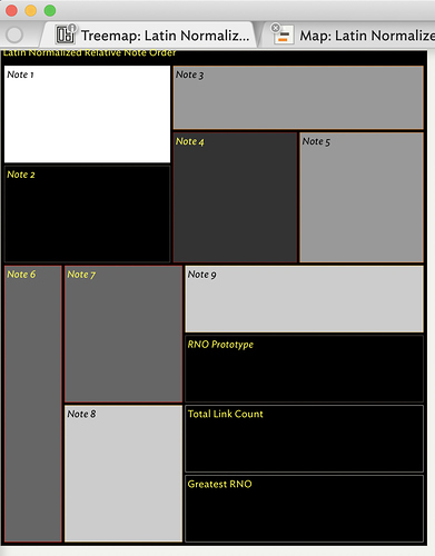 Treemap%20-%20NRNO%20by%20color