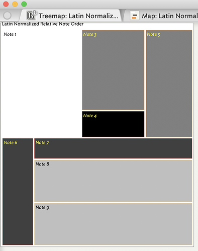 Treemap%20-%20NRNO%20by%20size%20%26%20color