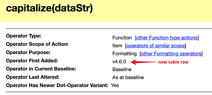 capitalize(dataStr) 2024-10-10 15-34-56