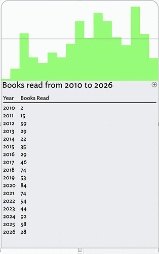 Screenshot 2026-05-01 at 08.12.43