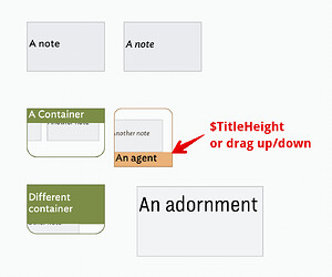 Unsaved Tinderbox 10 Document 10.tbx 2025-08-28 10-11-37