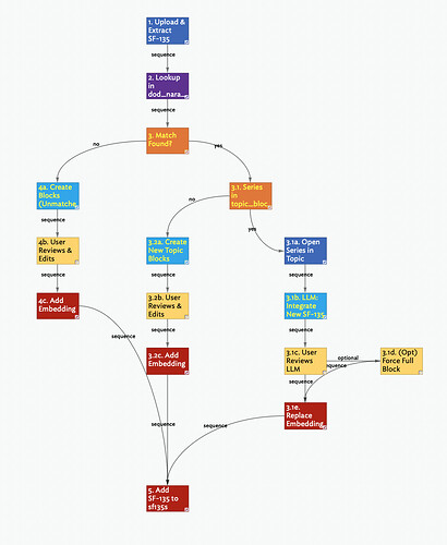 Screenshot 2026-03-20 at 12.07.02 PM