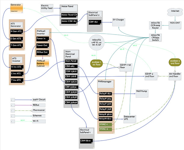 4TT Electrical System Diagram