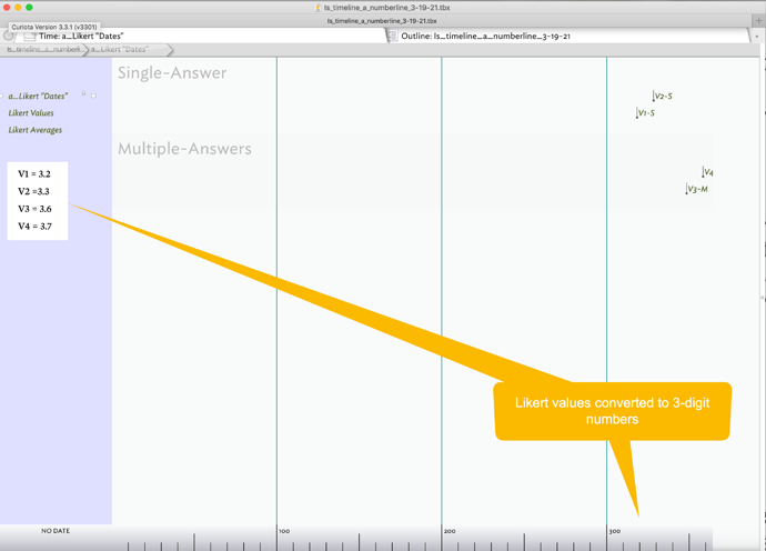 Numberline_Likert_values_as_3-digit_numbers_3-23-21