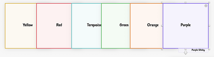 Working Memory Sticky Styles