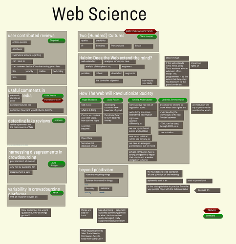 WebScience