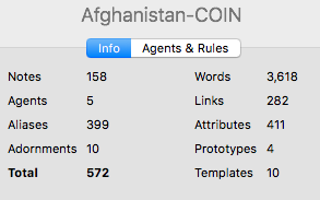 afghan-stats1