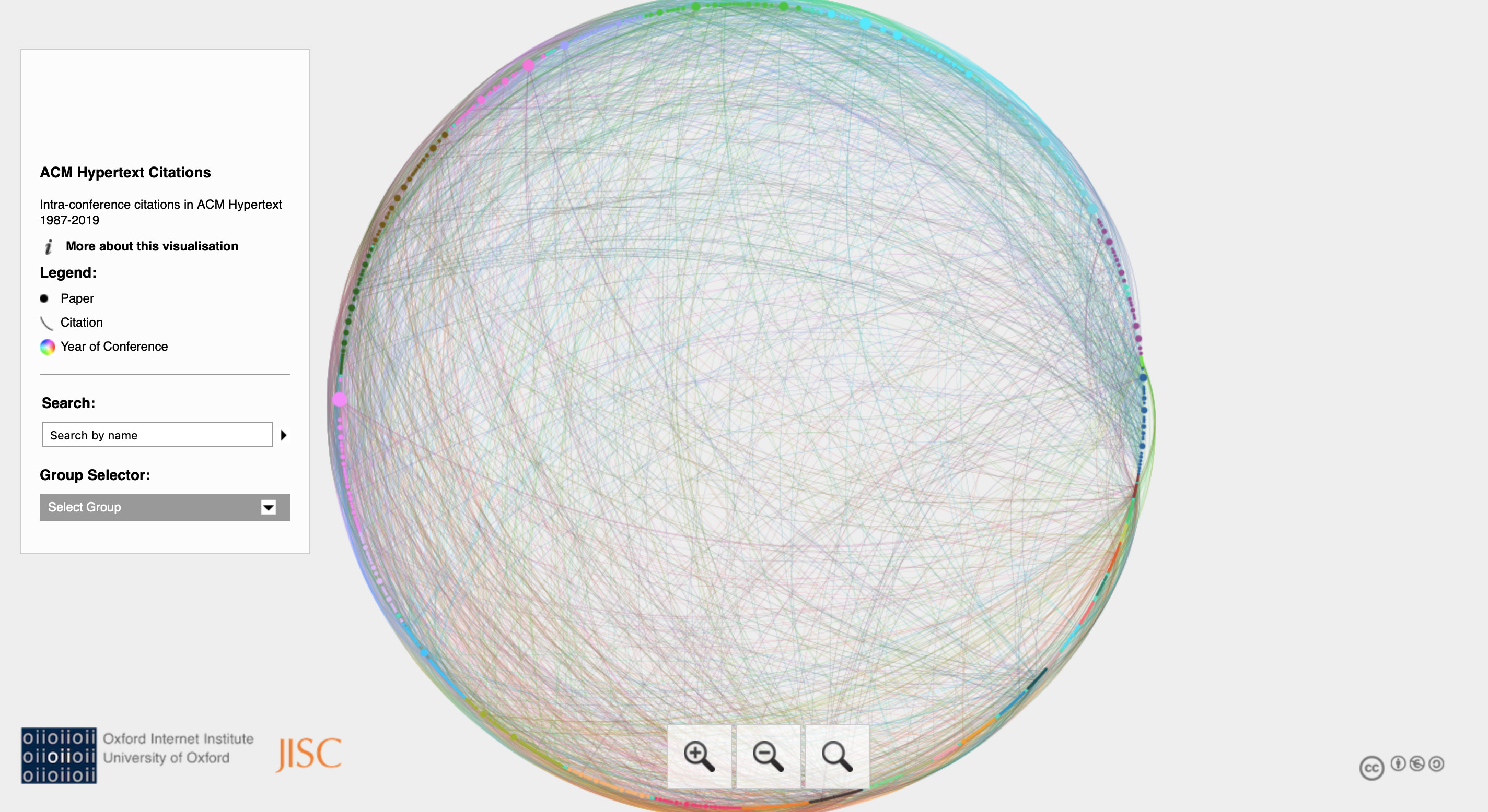 OII Network Visualisation Example 2021-01-26 20-33-04