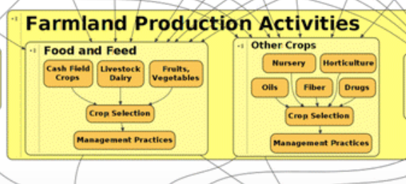 Block diagrams with associated information - Q & A - getting started with Tinderbox - Tinderbox Forum 2025-01-06 12-02-38